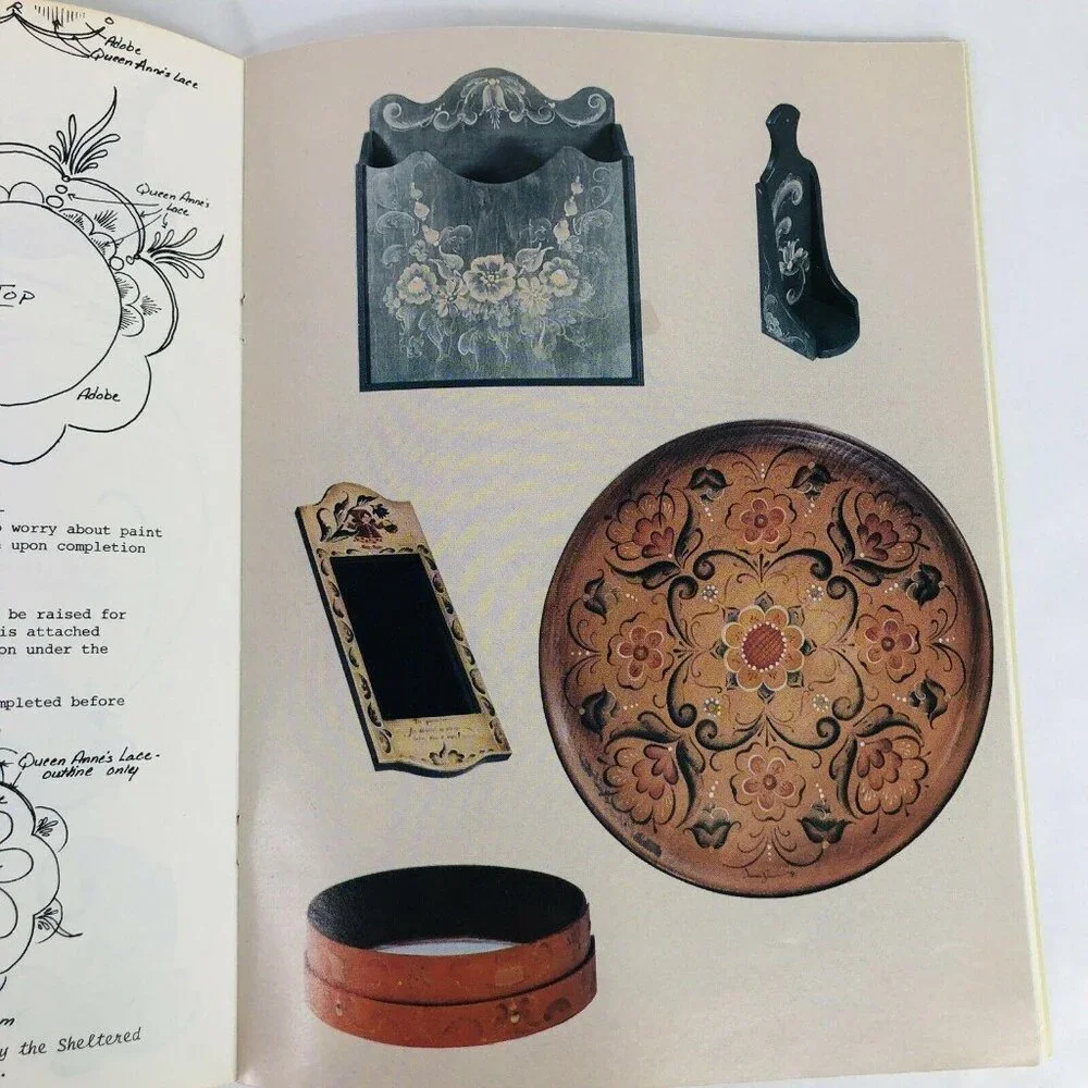 1980 Pigments Of Your Imagination All in Acrylic Jackie Shaw Decorative Painting